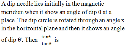 Physics-Magnetism and Matter-78248.png